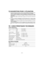 Page 43- 43 -  
. SUGGESTION POUR L’UTILISATION
  1.  Si la force qui pousse la mèche vers le bas est insuffisante, lactionnement pneu-
matique du marteau risquera de ne pas se produire en mode de martelage. 
    Ceci est destiné à empêcher le mode de martelage de fonctionner sans charge. 
Appuyez plus fort sur la mèche pour engager le marteau et enclencher son action 
pneumatique.
    Lorsque vous travaillez, veillez toujours à appuyer vers le bas avec une force suf-
fisante.
  2.  En hiver ou lorsque la...