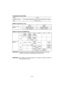 Page 44- 44 -  CHARGEUR DE BATTERIE
Modèle EY0L80
Puissance nominale Voir la plaque signalétique se trouvant sur le côté inférieur du chargeur.
Poids 0.95 kg 
 (2,1 lbs)
[Batterie autonome Li-ion]
Durée de char-
gement3 Ah14,4 V 28,8 V
EY9L40Utilisable: 35 minutes
Plein: 50 minutes
EY9L80Utilisable: 55 minutes
Plein: 70 minutes
[Batterie autonome Ni-MH/Ni-Cd]
Durée de char-
gement7,2 V 9,6 V 12 V 15,6 V 18 V 24 V
1,2 AhEY9065
EY9066EY9080
EY9086EY9001
EY9006
20 min.
1,7 AhEY9180
EY9182EY9101
EY910325 min.
2...