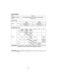 Page 70- 70 - 
ACCULADER
Model EY0L80
Toelaatbaar vermogen Zie het speciﬁ catieplaatje op de onderkant van de acculader.
Gewicht 0,95 k
 (2,1 lbs)
[Li-ion accu]
Laadtijd 3 Ah14,4 V 28,8 V
EY9L40Bruikbaar: 35 min.
Vol: 50 min.
EY9L80Bruikbaar: 55 min.
Vol: 70 min.
[Ni-MH/Ni-Cd accu]
Laadtijd7,2 V 9,6 V 12 V 15,6 V 18 V 24 V
1,2 AhEY9065
EY9066EY9080
EY9086EY9001
EY9006
20 min.
1,7 AhEY9180
EY9182EY9101
EY910325 min.
2 AhEY9168 EY9188EY9106
EY9107
EY9108EY9136EY9116
EY9117
30 min.60 min.
3 AhEY9200 EY9230...