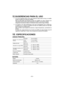 Page 82- 82 - 
. SUGERENCIAS PARA EL USO
 1.  Si no hay suficiente fuerza como para presionar abajo sobre la broca, el martillo 
puede no soplar en el modo de martilleo. 
    Esto es para evitar que funcione el modo de martilleo sin carga. Presione con 
más fuerza sobre la broca para enganchar el martillo y provocar el soplado.
    Asegúrese de presionar abajo con suficiente fuerza cuando haga el trabajo.
  2.  En invierno o en otras situaciones en las que la temperatura de la unidad ha-
ya bajado (5 ºC o...