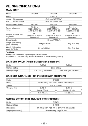 Page 17
- 17 -  

VIII. SPECIFICATIONS
MAIN UNIT
ModelEYFGA1N EYFGANEYFGA3N
Motor14.4 V DC
Chuck size
Single-ended9.5-13 mm (3/8"-33/64")
Double-ended 1-16 mm (15/3"-5/8")
No load speed (Stage)0-800 (80)0-750 (75)0-450 (45)
Torque adjustment range-5.5 N·m(0.20-0.56 kgf·m, 17.70-48.68 in·lbs)
5-7 N·m(0.51-0.71 kgf·m,  
44.5-61.96 in·lbs)5-10 N·m(0.51-1.02 kgf·m,  
44.5-88.51 in·lbs)
Number of torque set-ting levels
60(In approx. 0.08 N·m increments)
60(In approx....