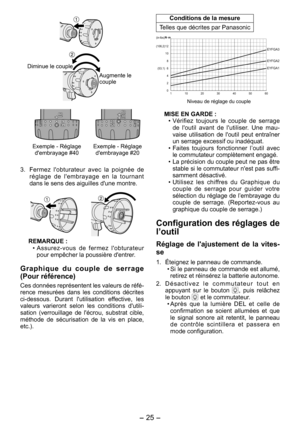 Page 25
- 5 -  

Diminue le couple
Augmente le couple
Exemple - Réglage  d'embrayage #40Exemple - Réglage  d'embrayage #20
3. Fermez  l'obturateur  avec  la  poignée  de réglage  de  l'embrayage  en  la  tournant dans le sens des aiguilles d'une montre.
REMARQUE :
• Assurez-vous  de  fermez  l'obturateur 
pour empêcher la poussière d'entrer.
Graphique  du  couple  de  serrage 
(Pour référence)
Ces données représentent les valeurs de réfé-rence  mesurées  dans  les  conditions...