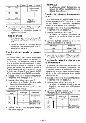 Page 27
- 7 -  

TPMGA1GAGA3
80800Réglage non  disponible
75750 
45450Réglage  disponible 15150
4.  Appuyez  sur  le  bouton  OK  pour  accepter 
le réglage de vitesse sélectionné.
•  Le  panneau  de  commande  s’arrête  de 
clignoter et s’allume.
MISE EN GARDE :
• Vous  devez  appuyer  sur  le  bouton  OK 
afin  que  le  réglage  sélectionné  prenne effet. 
•  Veillez  à  vérifier  la  nouvelle  valeur 
après  avoir  changé  le  réglage.  (Repor-tez-vous à la page 29.)
Fonction  de  rétrogradation...