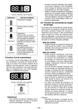 Page 23- 3 -  
 Témoin indicateur de la batterie
Indicateur Etat de la batterie
Pleinement chargée
Environ 40% ou moins 
restant
Clignotant
Clignotant: 
Environ 0% ou moins 
restant (indique le besoin 
de recharger la batterie)
La batterie autonome va 
bientôt avoir besoin d’être 
chargée.
Clignotant
Pas de charge
La batterie autonome à 
besoin d’être chargée.
(A ce stage, la fonction 
d’arrêt automatique de 
l’outil s’active.) 
Fonction d’arrêt automatique
• La  fonction  d’arrêt  automatique  est...