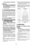 Page 19- 19 -  
Le  liquide  éjecté  de  la  batterie  peut 
entraîner des irritations ou des brûlures.
Réparation
1) Faites  réparer  votre  outil  mécanique 
par du personnel de réparation quali­
fié  en  n ’utilisant  que  des  pièces  de 
rechange identiques.
Ceci  assure  le  maintien  de  la  sécurité 
de l’outil mécanique.
II.  UTILISATION PREVUE
Cet  outil  est  une  perceuse/clé  de  serrage  à 
impact sans fil pouvant être utilisé pour serrer 
des boulons, des écrous et des vis. De plus, il 
offre une...