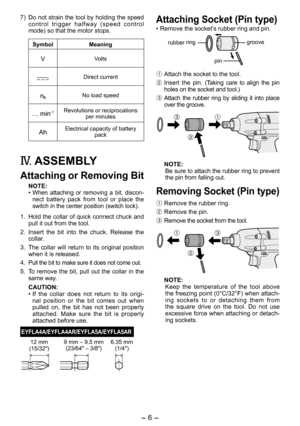 Page 6
- 6 - 

7) Do not strain the tool by holding the speed c o n t r o l   t r i g g e r   h a l f w a y   ( s p e e d   c o n t r o l mode) so that the motor stops.
Symbol Meaning
VVolts
Direct current
n0No load speed
… min-1Revolutions or reciprocations per minutes
AhElectrical capacity of battery pack
IV.	ASSEMBLY
Attaching or Removing Bit
NOTE:
• When  attaching  or  removing  a  bit,  discon-nect  battery  pack  from  tool  or  place  the switch in the center position (switch lock).
1. Hold the collar...