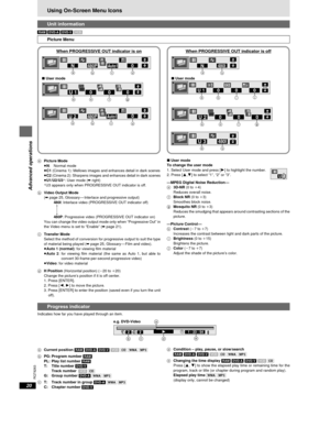 Page 2020
RQT6263
Advanced operations
a
debc
Picture Menu
Unit information
\RAM\ \DVD-A\ \DVD-V\ [VCD]
Using On-Screen Menu Icons
aCurrent position [RAM] [DVD-A] [DVD-V] [VCD] [CD] [WMA] [MP3]
bPG: Program number [RAM]
PL: Play list number [RAM]
T: Title number [DVD-V]
Track number[VCD] [CD]
G: Group number [DVD-A] [WMA] [MP3]
cT: Track number in group [DVD-A] [WMA] [MP3]
C: Chapter number [DVD-V]
Progress indicator
Indicates how far you have played through an item.
dCondition – play, pause, or slow/search...