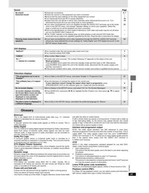 Page 2525
RQT6263
Reference
Glossary
BitstreamThis is the digital form of multi-channel audio data (e.g., 5.1 channel)
before it is decoded into its various channels.
DecoderA decoder restores the coded audio signals on DVDs to normal. This is
called decoding.
Dolby DigitalThis is a method of coding digital signals developed by Dolby Laboratories.
Apart from stereo (2-channel) audio, these signals can also be multi-
channel audio. A large amount of audio information can be recorded on
one disc using this...