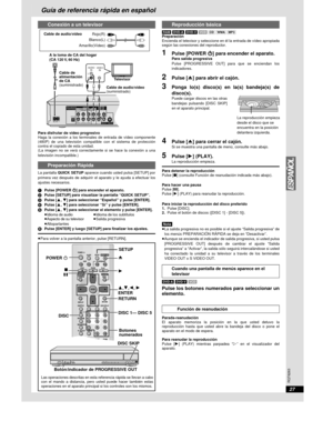 Page 27ESPAÑOL
RQT6263
27
; POWER Í
SLEEP
SLOW/SEARCHSKIP
STOP PLAY
MENU TOPMENU
ENTER
DISPLAY
SUBTITLE
DISC DISC1 DISC2 DISC3
PROGRAM DISC4 DISC5
SEQUENTIAL
FL SELECT
AUDIO ONLYPAGEZOOMGROUPCANCEL AUDIO ANGLE
QUICK REPLAYRETURN SETUP
123
456
78
09
10
OPEN/CLOSE
PLAYLISTDIRECTNAVIGATOR
PAUSE
POWER
<
1
3,4,2, 1
ENTER
DISC1 DISC2 DISC3
DISC4 DISC5123
45
∫
DISC 1— DISC 5
SETUP
DISC
RETURN
Reproducción básica
[RAM] [DVD-A] [DVD-V] [VCD] [CD] [WMA] [MP3]
Preparación
Encienda el televisor y seleccione en él la...