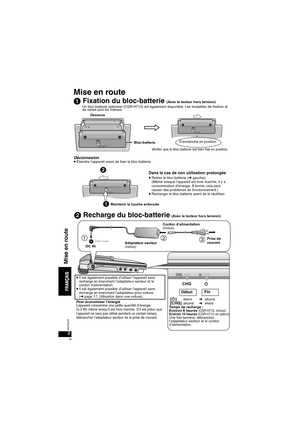 Page 388RQT8245
Mise en route
1 Fixation du bloc-batterie (Avec le lecteur hors tension)
Un bloc-batterie optionnel (CGR-H713) est également disponible. Les modalités de fixation et 
de retrait sont les mêmes.
Déconnexion≥Éteindre l’appareil avant de fixer le bloc-batterie.
RELEASE
DETACH ATTACH
S’enclenche en position
Vérifier que le bloc-batterie est bien fixé en position.
RELEASE
DETACH ATTACH
Dessous
Bloc-batterie
RELEASE
DETACH ATTACH
1 Maintenir la touche enfoncée
2Dans le cas de non utilisation...