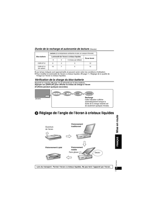 Page 399
RQT8245
Durée de la recharge et autonomie de lecture (Heures)
≥Les temps indiqués sont approximatifs et peuvent varier selon les conditions d’utilisation.≥Pour modifier la luminosité de l’écran à cristaux liquides (➜ page 11, Réglage de la qualité de 
l’image sur l’écran à cristaux liquides).
Vérification de la charge du bloc-batterie
Appareil en marche (➜page 10) et alimenté par le bloc-batterie.
Appuyer sur [DISPLAY] pour afficher le niveau de charge à l’écran 
(S’affiche pendant quelques secondes)....