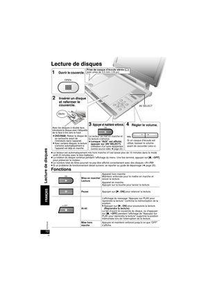 Page 4010RQT8245
Lecture de disques
≥Le lecteur est automatiquement mis hors marche s’il est laissé plus de 15 minutes dans le mode 
arrêt (5 minutes avec le bloc-batterie).
≥La rotation du disque continue pendant l’affichage du menu. Une fois terminé, appuyer sur [∫, –OFF] 
pour préser ver le moteur.
≥Le nombre total de titres pourrait ne pas être affiché correctement avec des disques +R/+RW.≥Si un problème de fonctionnement devait survenir, se reporter au guide de dépannage (➜ page 25).
Fonctions
Mise en...