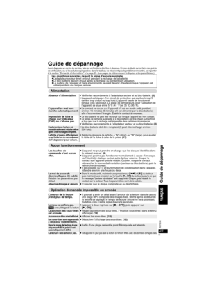 Page 5525
RQT8245
Guide de dépannage
Avant d’appeler un centre de service, faire les vérifications décrites ci-dessous. En cas de doute sur cer tains des points de vérification, ou si les solutions proposées dans le tableau ne résolvent pas le problème rencontré, se repor ter 
à la section “Demande d’informations” à la page 29. (Les pages de référence sont indiquées entre parenthèses.)Les conditions suivantes ne sont le signe d’aucune anomalie.≥L’adaptateur secteur émet un bruit pendant la recharge de la...