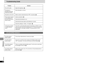 Page 3637
RQT6450
Reference
36
RQT6450
Reference
On-Screen Menu Icons
are cut off or are not
displayed at all.
No On-Screen display.
“Check the disc.”appears on the LCD.
ERROR ∑∑
∑∑stands for a
number.
H ∑∑
∑∑stands for a
number.
Use [3, 4] while the rightmost icon is highlighted to move them
down. G
Go to the Display menu in the SETUP screen, and select “On” for“On-Screen Messages”. K
Clean the disc. 9
“ ERROR 01”:A problem has occurred with the battery pack. 
Consult your dealer.
“ ERROR 02”:The battery pack...