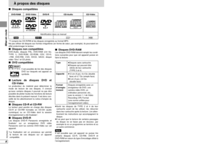 Page 499
RQT6450
Mise en route
8
RQT6450
Mise en route
∫Disques non compatiblesDVD-Audio, disques PAL, DVD-RAM (2,6 Go,
TYPE 1), DVD-ROM, CD-ROM, CDV, CD-G,
iRW, DVD-RW, CVD, SVCD, SACD, disque
vidéo “Divx” et CD photo.
∫DVD compatibles
Il est possible de lire des disques
DVD sur lesquels est apposé ce
symbole.
∫Lecture de disques DVD et 
CD-Vidéo
Le producteur du matériel peut déterminer le
mode de lecture de ces disques. Il s’ensuit
qu’avec certains disques il pourrait ne pas être
possible de piloter toutes...