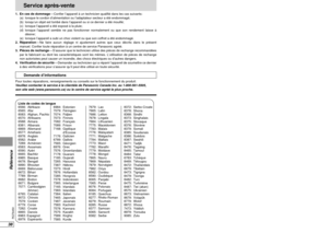 Page 7939
RQT6450
Référence
38
RQT6450
Référence
Service après-vente
1. En cas de dommage— Confier l’appareil à un technicien qualifié dans les cas suivants:
1.(a) lorsque le cordon d’alimentation ou l’adaptateur secteur a été endommagé;
1.(b) lorsqu’un objet est tombé dans l’appareil ou si ce dernier a été mouillé;
1.(c) lorsque l’appareil a été exposé à la pluie;
1.(d) lorsque l’appareil semble ne pas fonctionner normalement ou que son rendement laisse à
désirer;
1.(e) lorsque l’appareil a subi un choc...
