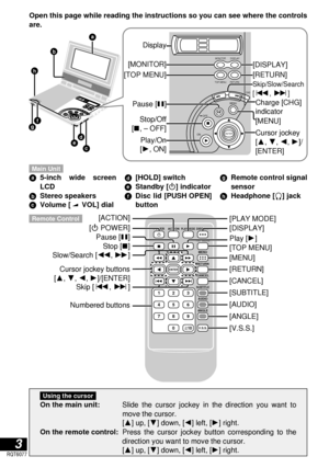 Page 33RQT6077
POWER
∫;1
6
65
5
13
46
79
0 8
5
2
S10
ACTION
ENTER
PLAY MODEDISPLAY
TOP MENU
MENU
RETURN
CANCEL
SUBTITLE
AUDIO
ANGLE
V.S.S.
Í
CHGTOP MENUD
I
S
P
L
A
YRETURNMONITOROFFON
P
U
S
H
 O
P
E
N
DC OUT 5VAUDIOVIDEOIN/OUTVOL
OPT OUT
H
O
L
D
MENUENTER
MENU
CHG
TOP MENUDISPLAY
RETURN MONITOR
OFF
ON
ENTER
h
a
b 
d
e
gf
c
Open this page while reading the instructions so you can see where the controls
are.
[MONITOR][DISPLAY]
Display
[TOP MENU][RETURN]
Cursor jockey
[3, 4, 2, 1]/
[ENTER]Play/On
[1, ON]...