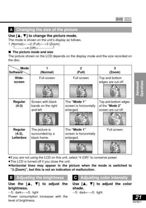 Page 2121RQT6077
Advanced 
Operations
VCD DVD
ªA Changing the size of the picture
Use [3, 4] to change the picture mode.The mode is shown on the unit’s display as follows.
1 (Normal)()2 (Full)()3 (Zoom)
^-----------)4 (Off)(-----------------J
∫The picture mode and size
The picture shown on the LCD depends on the display mode and the size recorded on
the disc.
ModeSoftware
Wide-
screen
Regular 
(4:3)
Regular 
(4:3),
Letterbox
Te quiero
Te quiero
Te quieroTe quiero
Te quiero
Te quieroTe quiero
Te quieroTe quiero...