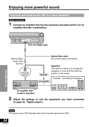 Page 3434RQT6077
For Your Reference
Enjoying surround sound with 3 or more speakers
Digital connection
1Connect an amplifier that has the necessary decoders built-in (or an
amplifier-decoder combination).
Enjoying more powerful sound
2Adjust the settings to suit the equipment you have connected
(➡page 32, “Digital output”).
Note
You cannot use a DTS decoder that cannot handle signals from DVD.
AUDIO VIDEO IN/OUTOPT OUT
OPTICAL
INPUT
AV amplifier
Decoder
Optical fiber cable
Do not bend when connecting.
Speakers...