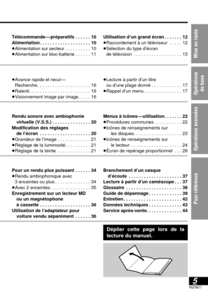 Page 525RQT6077
Mise en route
Opérations 
de base
Opérations avancées 
Pour référence
Télécommande — préparatifs . . . . . . 10
Alimentation . . . . . . . . . . . . . . . . . . . . 10
≥Alimentation sur secteur . . . . . . . . . . 10
≥Alimentation sur bloc-batterie . . . . . . 11
Déplier cette page lors de la 
lecture du manuel.
Utilisation d’un grand écran . . . . . . . 12
≥Raccordement à un téléviseur . . . . . 12
≥Sélection du type d’écran 
de télévision  . . . . . . . . . . . . . . . . . . . 13
≥Avance...