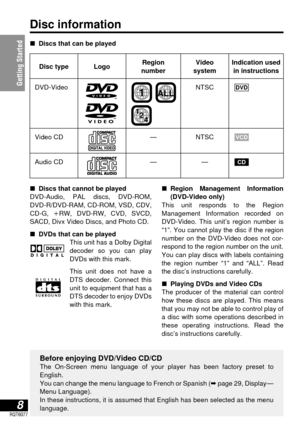 Page 88RQT6077
Getting Started
Disc information
∫Discs that can be played
∫Discs that cannot be played
DVD-Audio, PAL discs, DVD-ROM, 
DVD-R/DVD-RAM, CD-ROM, VSD, CDV,
CD-G, iRW, DVD-RW, CVD, SVCD,
SACD, Divx Video Discs, and Photo CD.
∫DVDs that can be played
This unit has a Dolby Digital
decoder so you can play
DVDs with this mark.
This unit does not have a
DTS decoder. Connect this
unit to equipment that has a
DTS decoder to enjoy DVDs
with this mark.
Before enjoying DVD/Video CD/CDThe On-Screen menu...