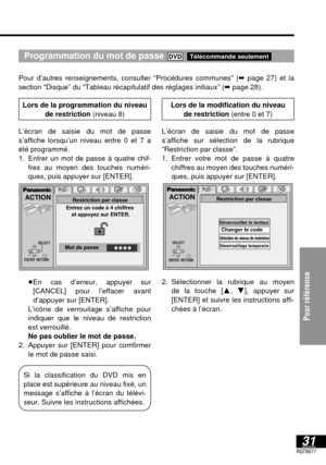 Page 7831RQT6077
Pour référence
Programmation du mot de passe 
Pour d’autres renseignements, consulter “Procédures communes” (➡page 27) et la
section “Disque” du “Tableau récapitulatif des réglages initiaux” (➡page 28).
Télécommande seulementDVD
ACTION
Entrez un code à 4 chiffres 
et appuyez sur ENTER.Restriction par classe
✱✱✱✱Mot de passe
ENTER  RETURN
SELECT
ACTION
SELECT
ENTER  RETURN
Restriction par classe
Déverrouiller le lecteurChanger le codeSélection du niveau de restrictionDéverrouillage temporaire
Si...