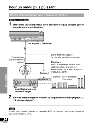 Page 8134RQT6077
Pour référence
Rendu ambiophonique avec 3 enceintes ou plus
Connexion numérique
1Raccorder un amplificateur avec décodeurs requis intégrés (ou un
amplificateur et un décodeur).
Pour un rendu plus puissant
2Faire le paramétrage en fonction de l’équipement utilisé (➡page 32,
“Sortie numérique”).
Nota
Il n’est pas possible d’utiliser un décodeur DTS ne pouvant prendre en charge les
signaux d’un lecteur DVD.
AUDIO VIDEO IN/OUTOPT OUT
OPTICAL
INPUT
Amplificateur AV
Décodeur
Câble à fibres optiques...