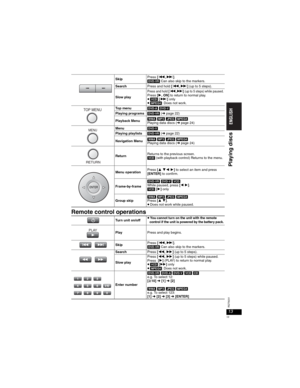 Page 1313
RQT8231
13
Remote control operations
SkipPress [,].
[DVD-VR] Can also skip to the markers.
SearchPress and hold [
,](up to 5 steps).
Slow play
Press and hold [,](up to 5 steps) while paused.Press [, ON] to return to normal play.p[VCD][]only p[MPEG4]: Does not work.
To p  m e n u[DVD-A] [DVD-V]
Playing programs[DVD-VR] (➜page 22)
Playback Menu[WMA] [MP3] [JPEG] [MPEG4]
Playing data discs (➜page 24)
Menu[DVD-V]
Playing playlists[DVD-VR] (➜page 22)
Navigation Menu[WMA] [MP3] [JPEG] [MPEG4]...