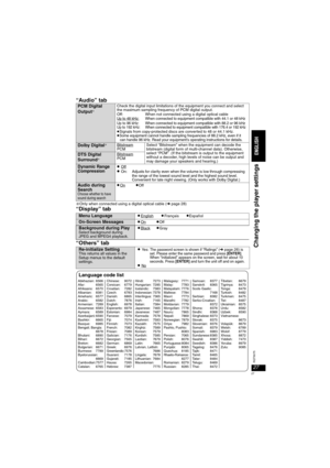 Page 2727
RQT8075
“Audio” tab
§Only when connected using a digital optical cable (➜page 28)
“Display” tab
“Others” tab
PCM Digital 
Output§Check the digital input limitations of the equipment you connect and select 
the maximum sampling frequency of PCM digital output.
Off: When not connected using a digital optical cable
Up to 48 kHz:When connected to equipment compatible with 44.1 or 48 kHz
Up to 96 kHz: When connected to equipment compatible with 88.2 or 96 kHz
Up to 192 kHz: When connected to equipment...