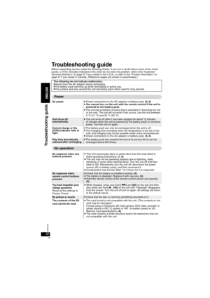 Page 3232RQT8075
Troubleshooting guide
Before requesting service, make the following checks. If you are in doubt about some of the check 
points, or if the remedies indicated in the chart do not solve the problem, refer to the “Customer 
Services Directory” on page 37 if you reside in the U.S.A., or refer to the “Product information” on 
page 37 if you reside in Canada. (Reference pages are shown in parentheses.)
The following do not indicate malfunction.
≥Sound from the AC adaptor during recharging.≥The...