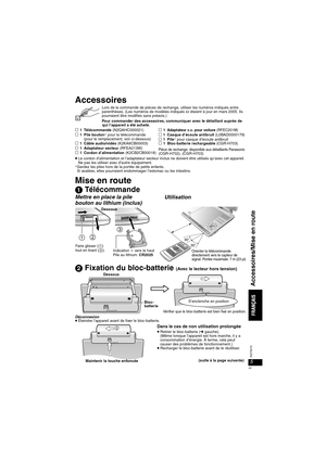 Page 435
RQT8075
Accessoires
Lors de la commande de pièces de rechange, utiliser les numéros indiqués entre 
parenthèses. (Les numéros de modèles indiqués ici étaient à jour en mars 2005. Ils 
pourraient être modifiés sans préavis.)
Pour commander des accessoires, communiquer avec le détaillant auprès de 
qui l’appareil a été acheté.
≥Le cordon d’alimentation et l’adaptateur secteur inclus ne doivent être utilisés qu’avec cet appareil. 
Ne pas les utiliser avec d’autre équipement.
§Gardez les piles hors de la...