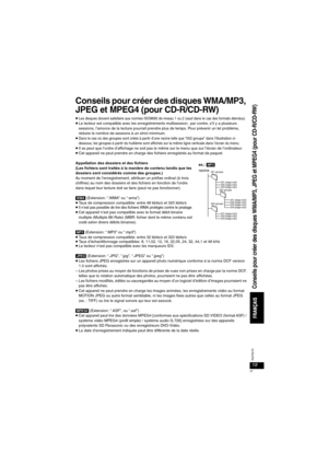 Page 5719
RQT8075
Conseils pour créer des disques WMA/MP3, 
JPEG et MPEG4 (pour CD-R/CD-RW)
≥Les disques doivent satisfaire aux normes ISO9660 de niveau 1 ou 2 (sauf dans le cas des formats étendus).≥Le lecteur est compatible avec les enregistrements multisession; par contre, s’il y a plusieurs 
sessions, l’amorce de la lecture pourrait prendre plus de temps. Pour prévenir un tel problème, 
réduire le nombre de sessions à un strict minimum.
≥Dans le cas où des groupes sont créés à par tir d’une racine telle que...