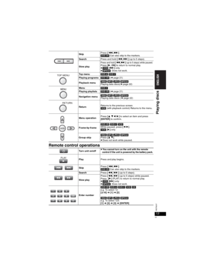 Page 1313
RQT8237
13
Remote control operations
SkipPress [,].
[DVD-VR] Can also skip to the markers.
SearchPress and hold [
,](up to 5 steps).
Slow play
Press and hold [,](up to 5 steps) while paused.Press [, ON] to return to normal play.p[VCD][]only p[MPEG4]: Does not work.
To p  m e n u[DVD-A] [DVD-V]
Playing programs[DVD-VR] (➜page 21)
Playback menu[WMA] [MP3] [JPEG] [MPEG4]
Playing data discs(➜page 22)
Menu[DVD-V]
Playing playlists[DVD-VR] (➜page 21)
Navigation menu[WMA] [MP3] [JPEG] [MPEG4]
Playing...