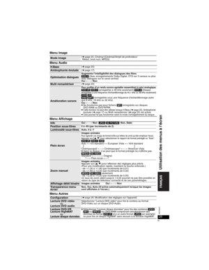 Page 6525
RQT8237
Menu Image
Menu Audio
Menu Affichage
Menu Autres
Mode image(➜page 20, Cinéma1/Cinéma2/Ampli de profondeur/
Réduc. bruit num. MPEG)
H.Bass(➜page 20)
Ambiophonie évoluée(➜page 17)
Optimisation dialogues
Augmente l’intelligibilité des dialogues des films
[DVD-V] (Avec enregistrements Dolby Digital, DTS sur 3 canaux ou plus 
avec dialogues sur le canal central)
Oui 	





Non
Multi remastériser(➜page 20)
Amélioration sonore
Pour profiter d’un rendu sonore agréable ressemblant à celui...