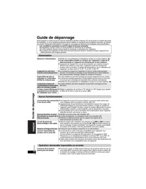 Page 7636RQT8237
Guide de dépannage
Avant d’appeler un centre de service, faire les vérifications décrites ci-dessous. En cas de doute sur certains des points de vérification, ou si les solutions proposées dans le tableau ne résolvent pas le problème rencontré, se reporter 
à la section “Demande d’infor mations” à la page 35. (Les pages de référence sont indiquées entre parenthèses.)Les conditions suivantes ne sont le signe d’aucune anomalie.pL’adaptateur secteur émet un bruit pendant la recharge de la...