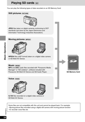 Page 1818
RQT6912
Basic Operations
Playing SD cards SD
You can play the following types of data recorded on an SD Memory Card:
Still pictures [PICTURE]
JPEGfiles taken on digital cameras conforming to DCF
standards (set down by the Japan Electronics and
Information Technology Industries Association).
Moving pictures [MPEG4]
MPEG4files (ASF format) taken on a digital video camera
or SD Multi AV Device.
Music [MUSIC]
MP3and AACaudio files recorded with “Panasonic Media
Manager” or “SD-Jukebox”, software included...