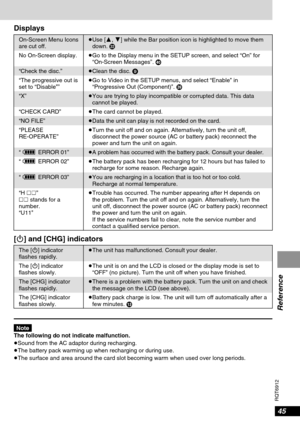 Page 4545
RQT6912
Reference
On-Screen Menu Icons
are cut off.
No On-Screen display.
“Check the disc.”
“The progressive out is
set to “Disable””
“X”
“CHECK CARD”
“NO FILE”
“PLEASE 
RE-OPERATE”
“ERROR 01”
“ERROR 02”
“ERROR 03”
“H ∑∑”
∑∑stands for a
number.
“U11”≥Use [3, 4] while the Bar position icon is highlighted to move them
down. P
≥Go to the Display menu in the SETUP screen, and select “On” for
“On-Screen Messages”. X
≥Clean the disc. 9
≥Go to Video in the SETUP menus, and select “Enable” in
“Progressive Out...