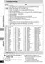 Page 4242
RQT6912
Advanced OperationsLanguage code list7678: Lingala
7684: Lithuanian
7775: Macedonian
7771: Malagasy
7783: Malay
7776: Malayalam
7784: Maltese
7773: Maori
7782: Marathi
7779: Moldavian
7778: Mongolian
7865: Nauru
7869: Nepali
7879: Norwegian
7982: Oriya
8083: Pashto, Pushto
7065: Persian
8076: Polish
8084: Portuguese
8065: Punjabi
8185: Quechua
8277: Rhaeto-Romance
8279: Romanian
8285: Russian
8377: Samoan
8365: Sanskrit
7168: Scots Gaelic
8382: Serbian
8372: Serbo-Croatian
8378: Shona
8368:...