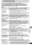 Page 4343
RQT6912
Reference
Troubleshooting Guide
No power.
Unit turns off
automatically.
Unit doesn’t work
when powered by
battery.
Cannot charge or the
[CHG] indicator fails to
light.
Play time dramaticallyreduces after recharging.
≥Check connections to the AC adaptor or battery pack. 
≥You cannot turn on the unit with the remote control if the unit is
powered by the battery pack.
≥The unit turns off after it has been stopped for about 15 minutes
(5 minutes when the unit is powered by the battery pack) to...