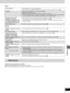 Page 2727
RQT6270
Reference
≥Some distortion is normal during SEARCH.
≥The screen may be disrupted briefly when you turn on and off the AUDIO ONLY feature. ;
≥Ensure that the equipment is connected properly. 6
≥Make sure the television is on.
≥Ensure the television’s video input setting (e.g., VIDEO 1) is correct.
≥If “This disc is PAL system. The output  is sound only. ” is on the television, then you have loaded
a PAL system DVD-Audio and only the audio portion of the disc can be played.
≥Go to the Video menu...