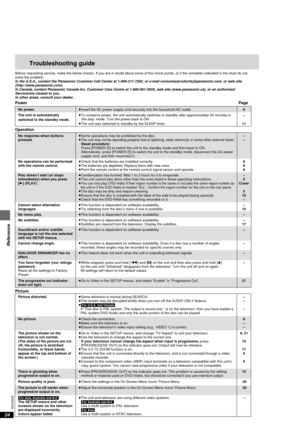 Page 2424
RQT6549
Reference
Troubleshooting guide
6
–
11
≥Insert the AC power supply cord securely into the household AC outlet.
≥To conserve power, the unit automatically switches to standby after approximately 30 minutes in
   the stop mode. Turn the power back to ON.
≥The unit was switched to standby by the SLEEP timer.
PowerPage
No power.
The unit is automatically
switched to the standby mode.
Picture
–
–
–
6
–
–
9, 21
10
17
6
6
10
20
20
–≥Some distortion is normal during SEARCH.
≥The screen may be...