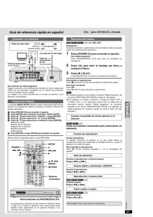 Page 27ESPAÑOL
RQT6549
27
SLEEP POWER
SETUPOPEN/CLOSE
SLOW/SEARCHSKIP
STOP PLAY
PAUSE
MENU TOP MENUDIRECT
NAVIGATORPLAY LIST
ENTER
DISPLAY
SUBTITLE
PROGRAM
RANDOM
REPEAT
A-B REPEATCANCELAUDIO ANGLE
QUICK REPLAYRETURN
010
123
456
789
A.SRDCINEMA
D.ENH AUDIO ONLY
1
RETURN3,4,2,1
ENTER 6, 5 SETUP
POWER
∫ :, 9
;
Reproducción básica
[RAM] [DVD-A] [DVD-V] [VCD] [CD] [WMA] [MP3]
Preparación
Encienda el televisor y seleccione en él la entrada de vídeo apropiada
según las conexiones del reproductor.
1Pulse [POWER 
Í ÍÍ...