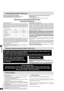 Page 2626
RQT6549
Reference
Product Service
1. Damage requiring service—The unit should be serviced by qualified
service personnel if:
(a) The AC power supply cord or AC adaptor has been damaged; or
(b) Objects or liquids have gotten into the unit; or
(c) The unit has been exposed to rain; or
(d) The unit does not operate normally or exhibits a marked change in
performance; or
(e) The unit has been dropped or the cabinet damaged.
2. Servicing—Do not attempt to service the unit beyond that described in
these...