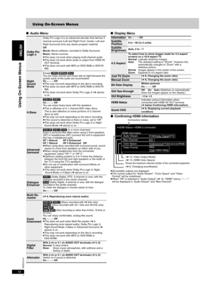 Page 14RQTC0147
14
Using On-Screen Menus
∫Audio Menu∫Display Menu
∫Confirming HDMI information
≥All possible outputs are displayed.
≥The current output for “Audio Stream”, “Color Space” and “Video 
Format” will be underlined.
≥When “Off” is selected in “Audio Output” (➜16, “HDMI” menu), “– – –” 
will be displayed in “Audio Stream” and “Max Channel”.
Dolby Pro 
Logic IIDolby Pro Logic II is an advanced decoder that derives 5 
channel surround (Left and Right Front, Center, Left and 
Right Surround) from any...