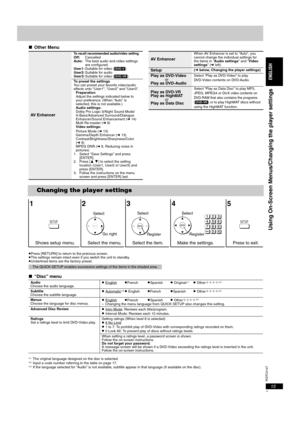 Page 15RQTC0147
15
∫Other Menu
≥Press [RETURN] to return to the previous screen.
≥The settings remain intact even if you switch the unit to standby.
≥Underlined items are the factory preset.
∫“Disc” menu
§1The original language designed on the disc is selected.§2Input a code number referring to the table on page 17.§3If the language selected for “Audio” is not available, subtitle appear in that language (If available on the disc).
AV Enhancer
To recall recommended audio/video settingOff:Cancelled
Auto:The best...