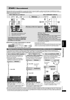 Page 27RQTC0147
5
ÉTAPE 1Raccordement
≥Ne pas mettre le lecteur sur un amplificateur ni sur tout autre appareil qui risque de chauffer. La chaleur peut endommager irrémédiablement le lecteur.≥Ne faire aucuns des raccordements via un magnétoscope. En effet, en raison du système antipiratage, l’image pourrait ne pas être reproduite correctement.≥Mettre tous les appareils hors tension et lire leur manuel d’utilisation.
≥Relier les prises de même couleur.
∫Brancher le cordon d’alimentation en dernierConservation de...