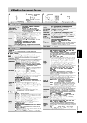 Page 35RQTC0147
13
Utilisation des menus à l’écran
∫Menu Lecture(Seulement pendant l’affichage du temps de lecture écoulé,
[JPEG]: Les fonctions de répétition et de repère peuvent être utilisées.)
∫Menu Image
12 3 4
Appuyer sur [FUNCTIONS].Sélectionner le menu. Faire les paramétrages. Appuyer pour quitter.
SélectionnerAller au menu 
suivant
Enregistrer Revenir au 
précédent
Enregistrer Sélectionner
RETURN
Menus principaux
Programme/Groupe 
Titre/Chapitre
Piste/Liste lect.
ContenuPour amorcer la lecture à partir...