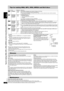 Page 20RQTC0147
20
Tips for making WMA, MP3, JPEG, MPEG4 and DivX discs
§1CD-R/RW
≥Discs must conform to ISO9660 level 1 or 2 (except for extended 
formats).
≥This unit is compatible with multi-session but if there are a lot of 
sessions it takes more time for play to start. Keep the number of 
sessions to a minimum to avoid this.
§2DVD-RAM
Discs must conform to UDF 2.0.
§3DVD-R/RW
≥Discs must conform to UDF bridge (UDF 1.02/ISO9660).
≥This unit is not compatible with multi-session. Only the default session 
is...