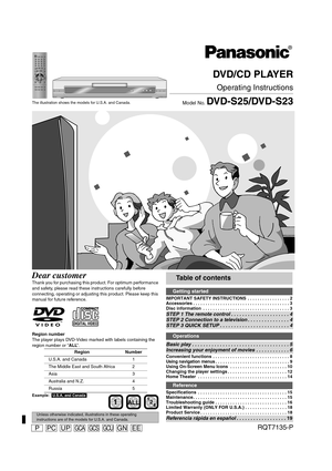 Page 1PPCUPGCSGCUGNGCARQT7135-P
EE
The illustration shows the models for U.S.A. and Canada.
DVD/CD PLAYER
Operating Instructions
Model No. DVD-S25/DVD-S23
®
Dear customer
Thank you for purchasing this product. For optimum performance 
and safety, please read these instructions carefully before 
connecting, operating or adjusting this product. Please keep this 
manual for future reference.
Region number
The player plays DVD-Video marked with labels containing the 
region number or “ALL”....