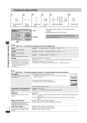 Page 12RQT7135
12
Changing the player settings
≥The settings remain intact even if you switch the unit to 
standby.
≥Underlined items are the factory preset.
“Disc” tab — To choose the language and to set a ratings level
“Video” tab — To enable progressive output or to make settings to suit your television
12345 6
Shows SETUP 
menu.Select 
the tab.Select the 
item.Press to 
enterMake the settings. Press to exit.
SETUPENTERENTERENTER
3 2 1
9 8
S100 76 5 4
ENTERRETURN
SETUP
Disc
SELECT
Audio
Subtitle
Menus...